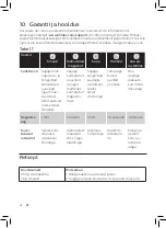 Preview for 38 page of Philips HD3860/00 User Manual