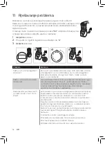 Preview for 48 page of Philips HD3860/00 User Manual