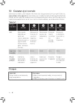 Preview for 66 page of Philips HD3860/00 User Manual