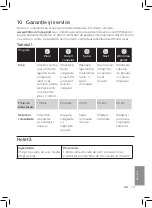 Preview for 75 page of Philips HD3860/00 User Manual