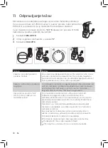 Preview for 94 page of Philips HD3860/00 User Manual