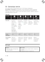 Preview for 102 page of Philips HD3860/00 User Manual