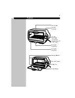 Preview for 7 page of Philips HD4468 User Manual