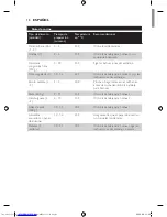 Preview for 18 page of Philips HD4494 User Manual