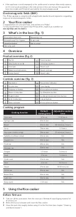 Preview for 5 page of Philips HD4518 User Manual