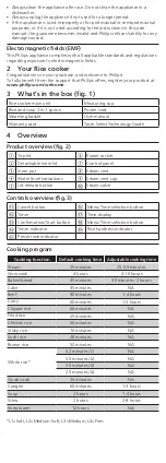 Preview for 5 page of Philips HD4539 User Manual