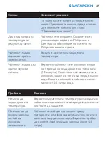 Preview for 27 page of Philips HD4685 Manual