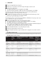 Preview for 14 page of Philips HD4766 User Manual