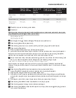 Preview for 37 page of Philips HD4766 User Manual