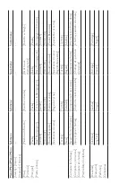 Preview for 7 page of Philips HD4779 User Manual