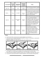 Preview for 8 page of Philips HD4909 Quick Start Manual