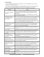 Preview for 10 page of Philips HD4909 Quick Start Manual