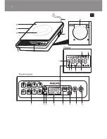 Предварительный просмотр 3 страницы Philips HD4918 User Manual