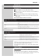 Preview for 9 page of Philips HD4918 User Manual