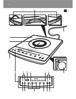 Предварительный просмотр 3 страницы Philips HD4923 User Manual