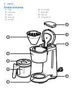 Preview for 4 page of Philips HD5120 User Manual