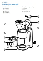 Preview for 40 page of Philips HD5120 User Manual