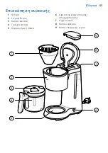 Предварительный просмотр 65 страницы Philips HD5120 User Manual