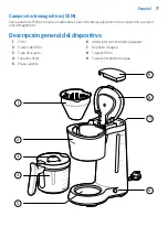 Предварительный просмотр 77 страницы Philips HD5120 User Manual