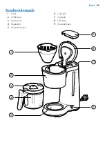 Предварительный просмотр 89 страницы Philips HD5120 User Manual