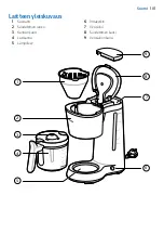 Предварительный просмотр 101 страницы Philips HD5120 User Manual