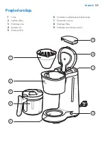 Предварительный просмотр 125 страницы Philips HD5120 User Manual