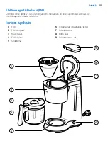 Preview for 185 page of Philips HD5120 User Manual