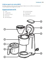 Preview for 209 page of Philips HD5120 User Manual