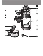 Предварительный просмотр 3 страницы Philips HD5405 User Manual