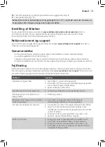 Preview for 11 page of Philips HD5416 User Manual