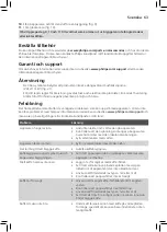 Preview for 61 page of Philips HD5416 User Manual