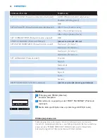 Предварительный просмотр 98 страницы Philips HD5730 User Manual