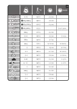 Preview for 121 page of Philips HD6103 Manual