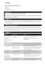 Preview for 16 page of Philips HD6118 Manual