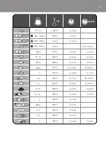 Preview for 75 page of Philips HD6118 Manual