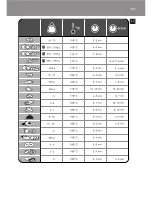 Preview for 122 page of Philips HD6158 Instruction Manual