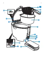 Preview for 3 page of Philips HD6180/02 Manual