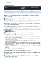 Preview for 86 page of Philips HD6180/02 Manual