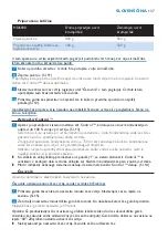 Preview for 137 page of Philips HD6180/02 Manual