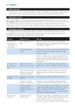 Preview for 150 page of Philips HD6180/02 Manual