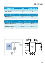 Предварительный просмотр 2 страницы Philips HD6553/10 Service Manual