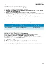 Предварительный просмотр 6 страницы Philips HD6553/10 Service Manual