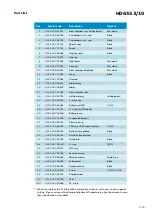 Предварительный просмотр 7 страницы Philips HD6553/10 Service Manual