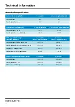 Preview for 4 page of Philips HD6566/60 Service Manual