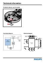 Preview for 5 page of Philips HD6566/60 Service Manual