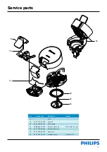 Preview for 13 page of Philips HD6566/60 Service Manual