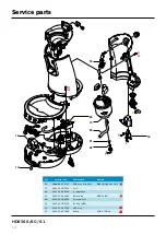 Preview for 14 page of Philips HD6566/60 Service Manual