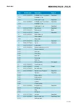 Preview for 10 page of Philips HD6596/50/G Service Manual