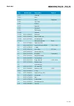 Preview for 11 page of Philips HD6596/50/G Service Manual