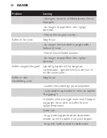 Preview for 20 page of Philips HD7446 User Manual